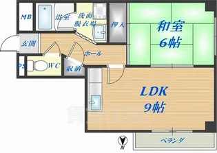 Growth pacific 長田【2階】の間取り