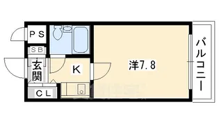 FLATS54【3階】の間取り