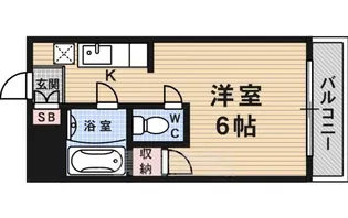 サンラック二条【2階】の間取り