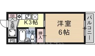 北川マイルーム88【5階】の間取り