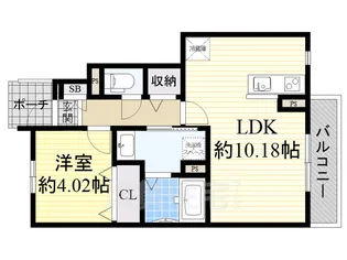 デュラ・カーサコンフォルターブルⅡ【1階】の間取り