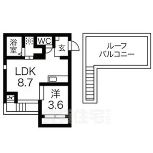 Grandtic堀田【2階】の間取り