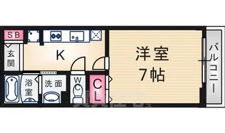 シャロル東園田【2階】の間取り