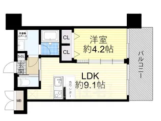 プレジオ御幣島【3階】の間取り