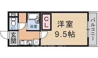 RacoonD1【3階】の間取り