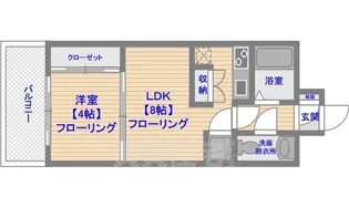 エステートモア天神サクセス【9階】の間取り