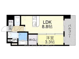 LUXENA新大阪【2階】の間取り