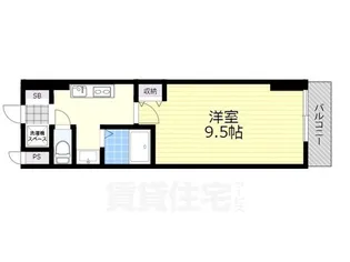 RacoonD2【1階】の間取り