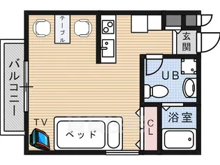 レオパレス別所新町LA1【1階】の間取り