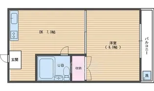 アルカディア壬生【2階】の間取り