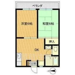サマックスアバンサール【2階】の間取り