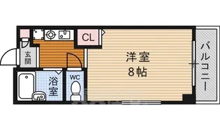 SHICATA SEPT BLDG【9階】の間取り