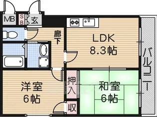 南川端マンション【2階】の間取り