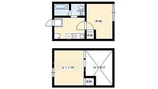ロフティ西院【2階】の間取り