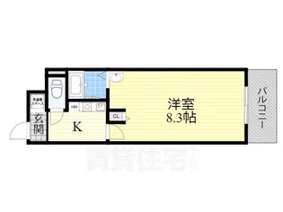 サンクリエート追分【2階】の間取り
