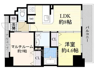 エステムコート新大阪9グランブライト【4階】の間取り