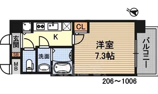 S-RESIDENCE新大阪Ridente【6階】の間取り