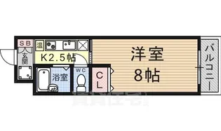 コーポ吉井【1階】の間取り