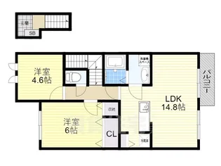 シャリテ高橋川【205号室】の間取り