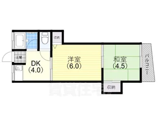 グリーンハイツ【1階】の間取り