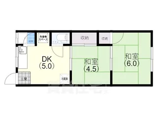 青葉荘【202号室】の間取り