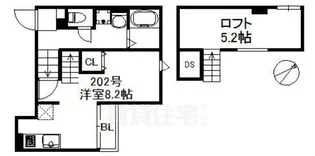 DEAR FLAT千代【2階】の間取り
