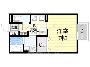 サンクレール志紀【2階】の間取り