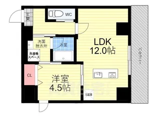 Hale Luana東山【2階】の間取り