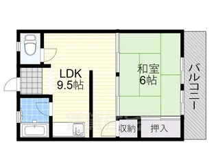田中ハイツ【2階】の間取り
