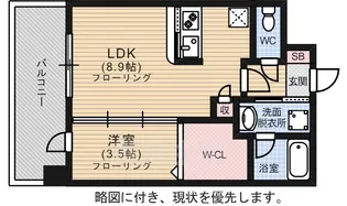 1LDKの間取り画像