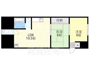 エツジハイツ【1階】の間取り