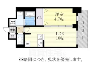 プレサンス広小路通今池【7階】の間取り