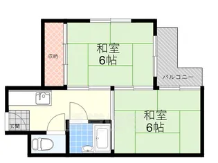 アクセルフラッツ【2階】の間取り
