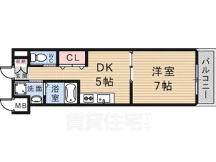 大阪府堺市北区長曽根町【マンション】の間取り