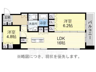センチュリースクエア千種【15階】の間取り