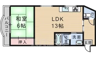大阪府豊中市本町1丁目【マンション】の間取り