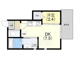 メゾンKPC【1階】の間取り