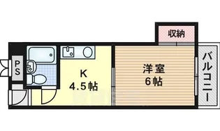 ヒューマンハイツ鳥飼【1階】の間取り