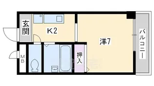 ヴィラフローリアン【2階】の間取り