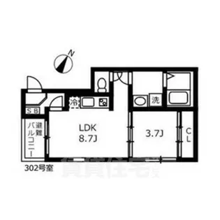 Glanz 松葉町【3階】の間取り