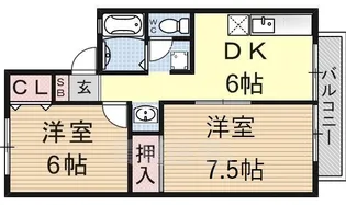 グリーンタウンハタケヤマB棟【2階】の間取り