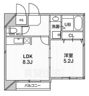 プレアデス千里山田【1階】の間取り