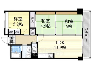 大阪府大阪市淀川区十三本町3丁目【マンション】の間取り