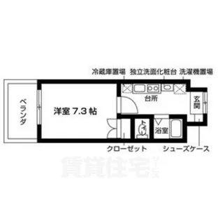 ルーチェ栄【7階】の間取り