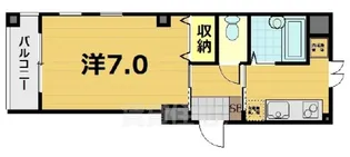 ノーベルテラス稔【2階】の間取り