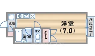 ヴィラロンシャン【1階】の間取り