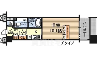 デュオン新大阪レジデンス【9階】の間取り