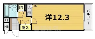 SHICATA AVENIR BLDG【8階】の間取り