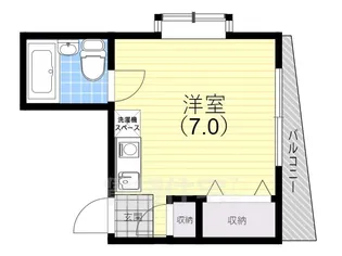 大恵ビル【3階】の間取り