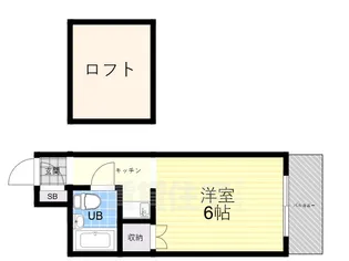 グランドコート新大阪【7階】の間取り